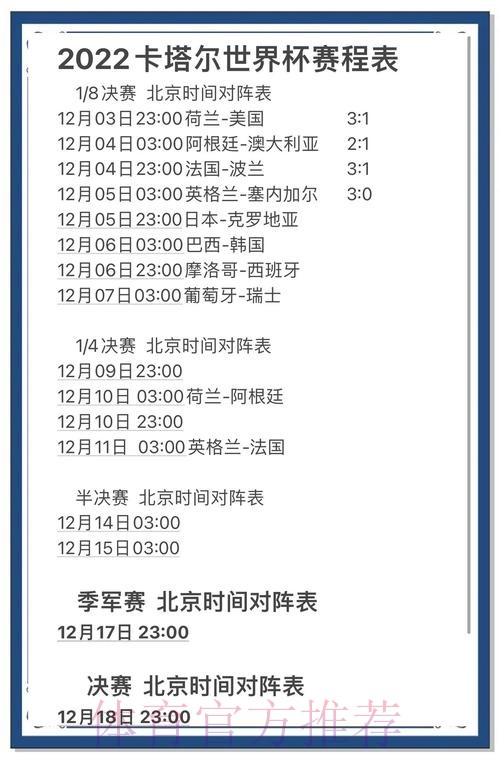 揭秘世界杯比分预测技巧与最佳策略