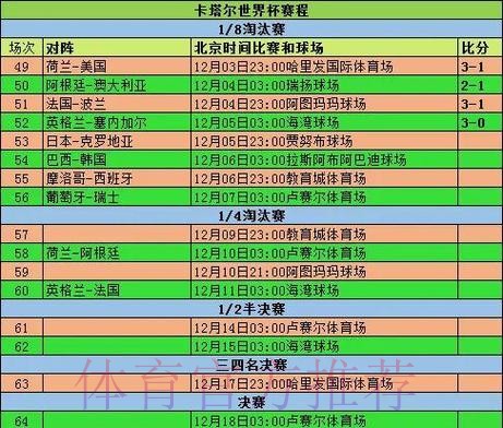 全面解析世界杯比赛数据与统计分析