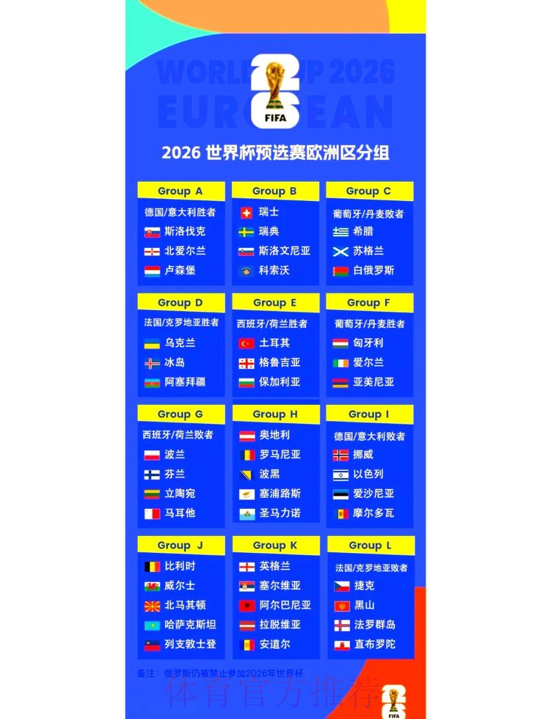 “2026世界杯比赛直播时间及观看指南”