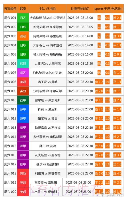 全面解析世界杯下注网站全站攻略 全面解析世界杯下注网站全站攻略