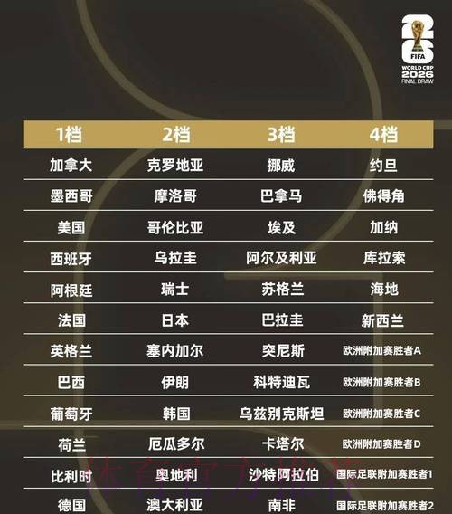 全面解析世界杯下注网站全站攻略 全面解析世界杯下注网站全站攻略
