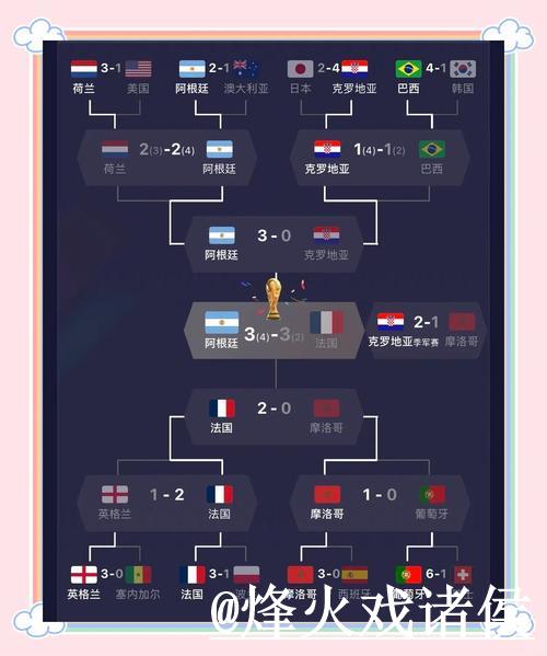 2026世界杯官方高清直播平台 2026世界杯官方高清直播平台